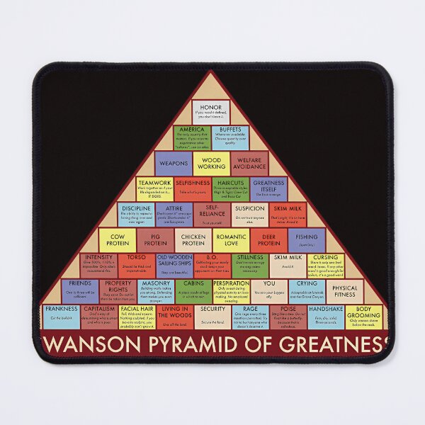 Item preview, The Swanson Pyramid of Greatness designed and sold by GuillaumGuyot.