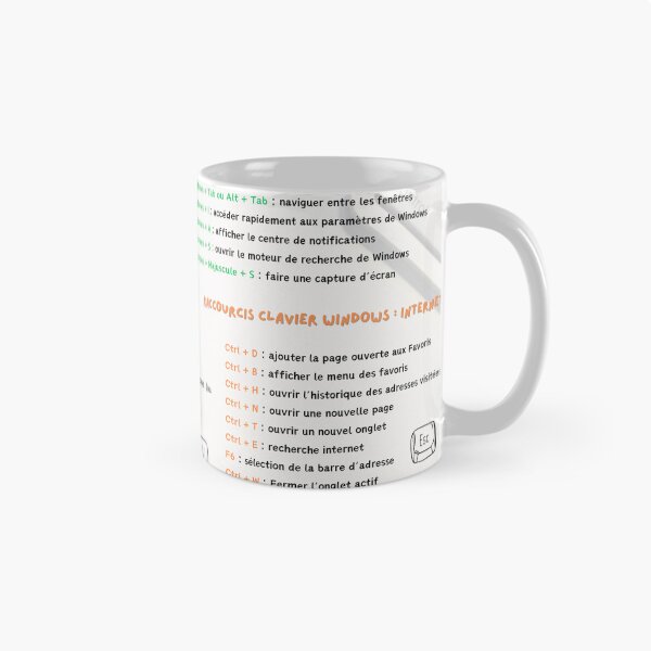 Item preview, Shortcuts Keyboard shortcuts designed and sold by Creative-Tin.