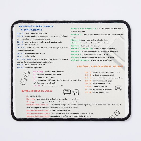 Item preview, Shortcuts Keyboard shortcuts designed and sold by Creative-Tin.