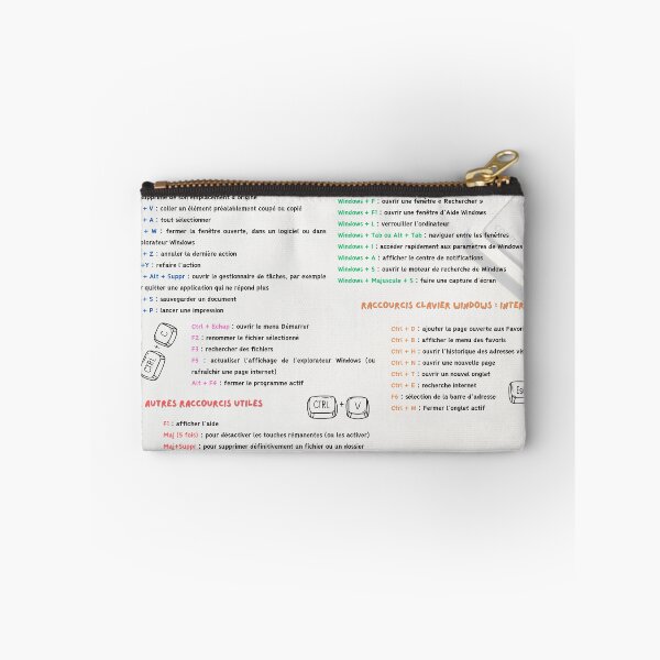 Item preview, Shortcuts Keyboard shortcuts designed and sold by Creative-Tin.