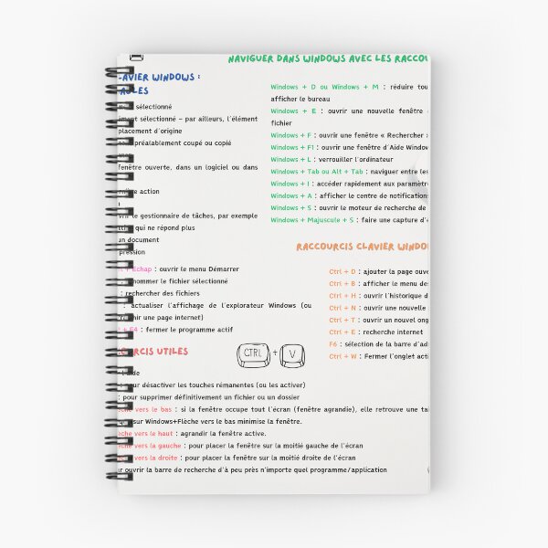 Item preview, Shortcuts Keyboard shortcuts designed and sold by Creative-Tin.