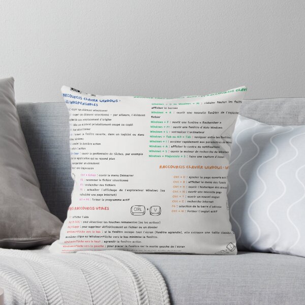 Item preview, Shortcuts Keyboard shortcuts designed and sold by Creative-Tin.