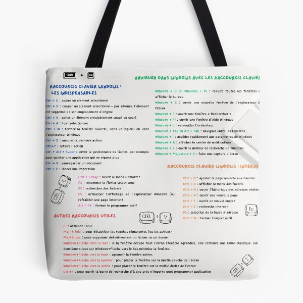 Item preview, Shortcuts Keyboard shortcuts designed and sold by Creative-Tin.