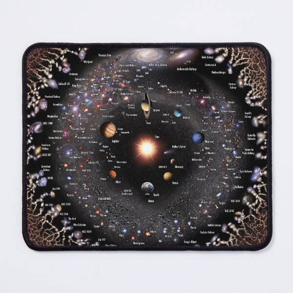 Item preview, Our Galaxy and Neighbors Annotated! designed and sold by Pablo Carlos Budassi.