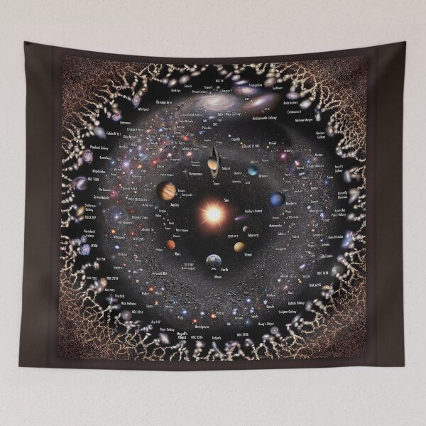 Item preview, Our Galaxy and Neighbors Annotated! designed and sold by Pablo Carlos Budassi.