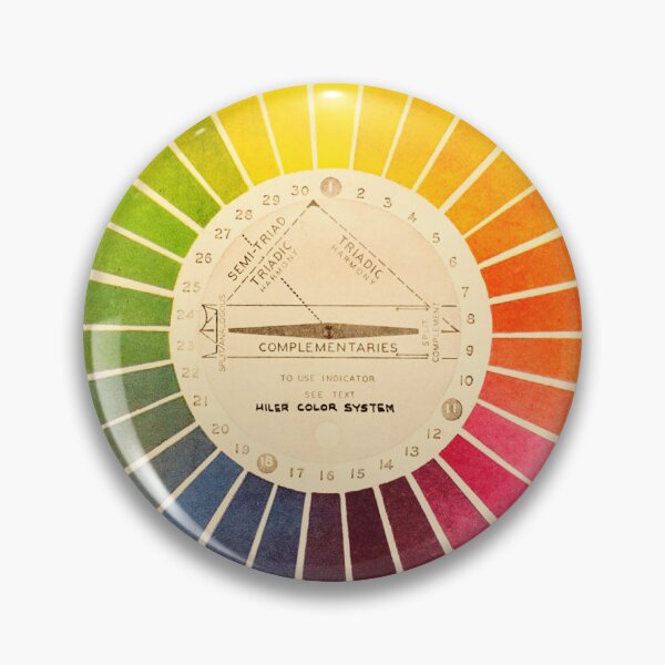 Item preview, Color Harmony and Pigments Color Wheel designed and sold by curiouswonder.