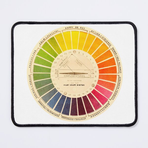 Item preview, Color Harmony and Pigments Color Wheel designed and sold by curiouswonder.