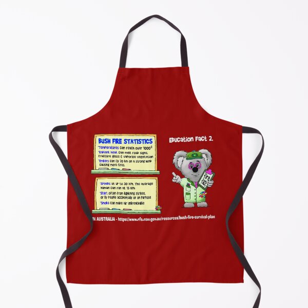 Item preview, Bush Fire Education - Fact 2 - Statistics designed and sold by ClarkChris.
