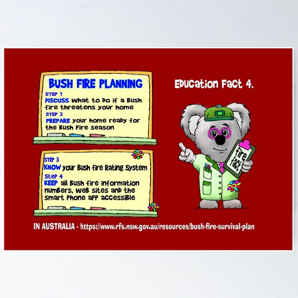 Item preview, Bush Fire Education - Fact 4 - Planning designed and sold by ClarkChris.