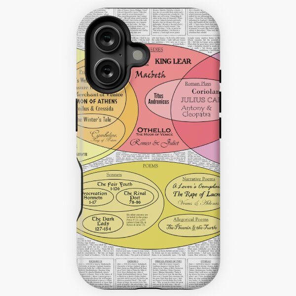 Item preview, Shakespeare Works : Infographic Shakespeare Reference : designed and sold by Joseph MacAvoy.