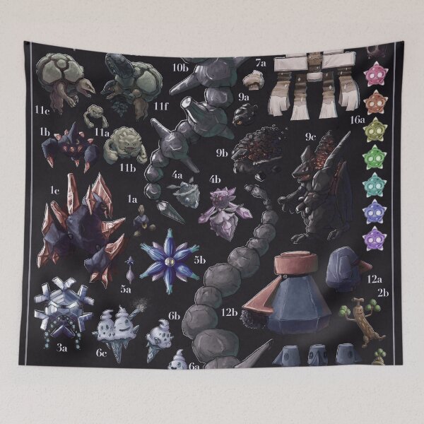 Item preview, Minerales de bolsillo designed and sold by Daniel Swain Creations.
