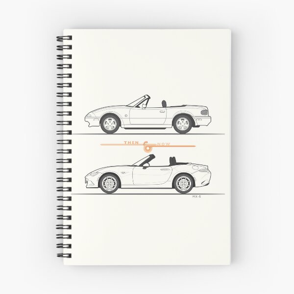 Item preview, Then and Now: MX-5 - type ii designed and sold by anuaramir.
