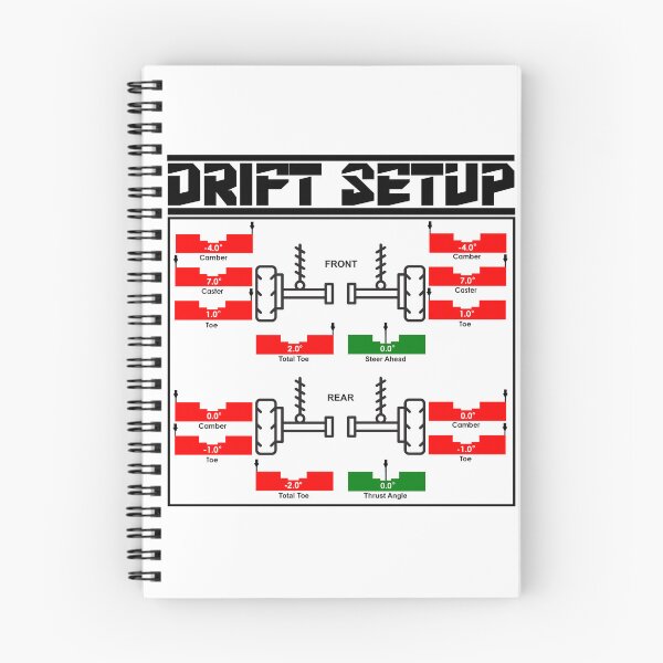 Item preview, Drift Setup - Set up to go Drifting designed and sold by Courseman.