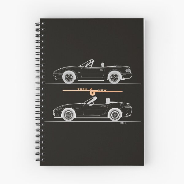 Artikelvorschau, Damals und heute: MX-5 – Typ III entworfen und verkauft von anuaramir.