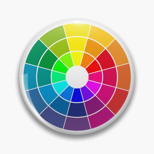 Item preview, Color wheel Itten+CMYK+RGB designed and sold by Devil-s-Avocato.