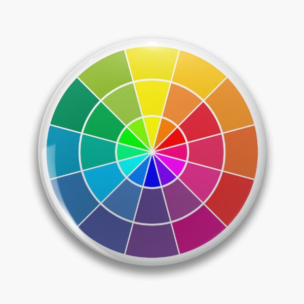 Item preview, Color wheel Itten+CMYK+RGB V2 designed and sold by Devil-s-Avocato.