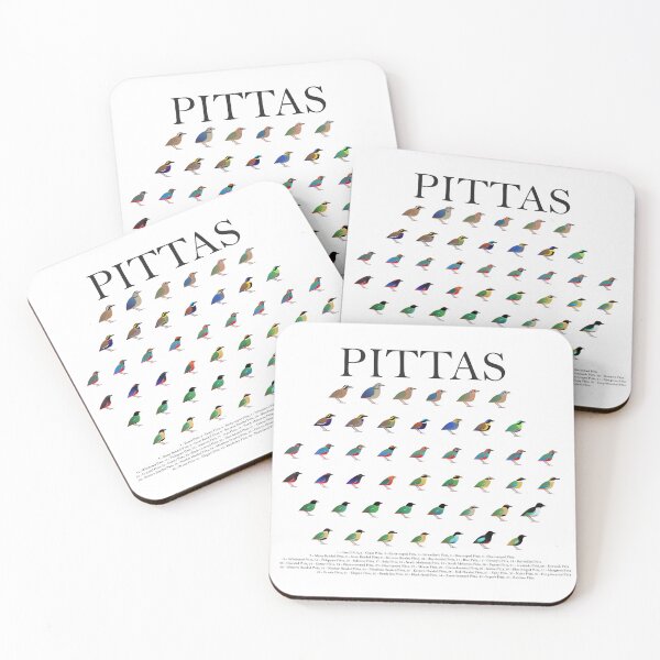 Item preview, Pitta Poster designed and sold by Daniel Terrington.