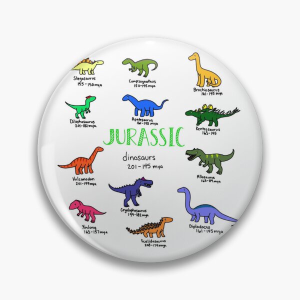 Item preview, Jurassic Dinosaurs designed and sold by Lydia Conder.