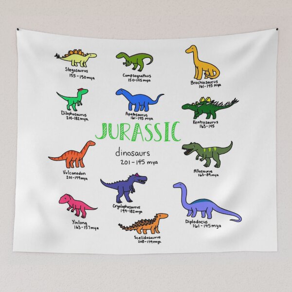 Item preview, Jurassic Dinosaurs designed and sold by Lydia Conder.