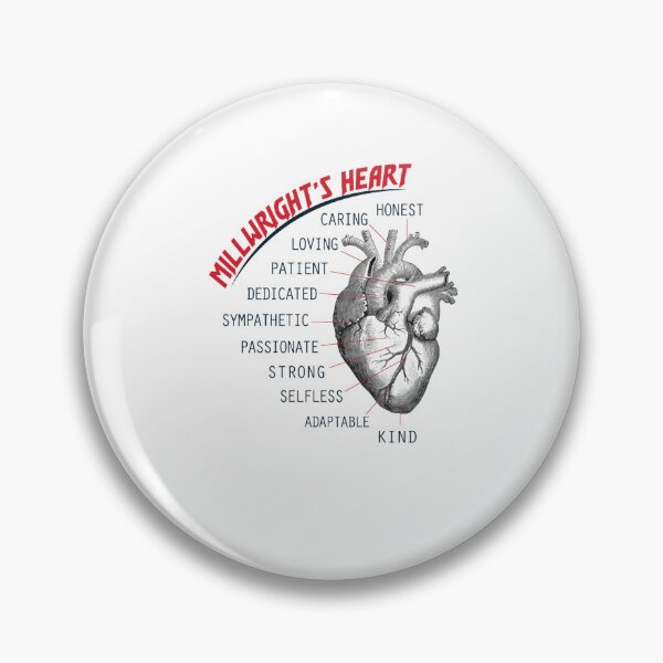Item preview, Millwright_s Anatomy  designed and sold by HongRaynor.