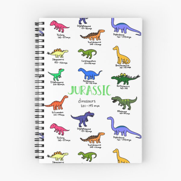 Item preview, Jurassic Dinosaurs designed and sold by Lydia Conder.