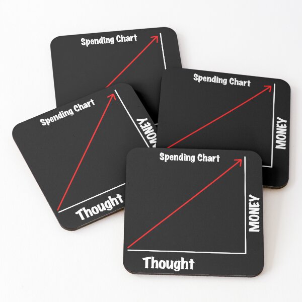 Item preview, Spending Chart designed and sold by DesignAFind.