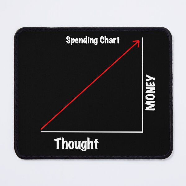 Item preview, Spending Chart designed and sold by DesignAFind.