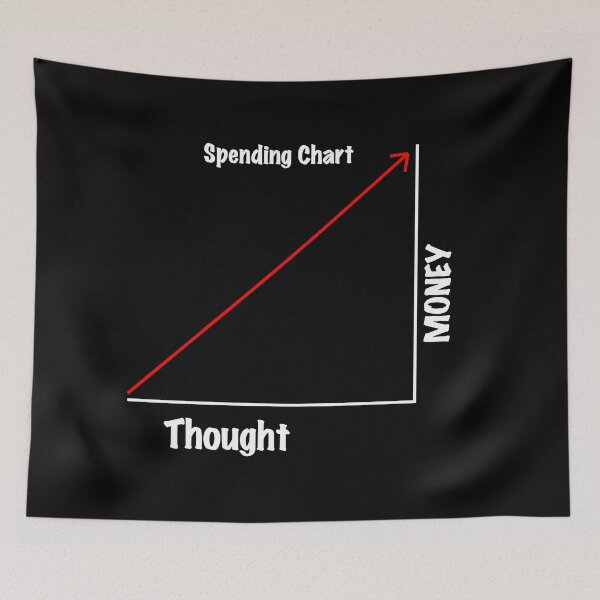 Item preview, Spending Chart designed and sold by DesignAFind.