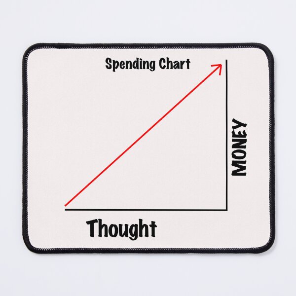 Item preview,  Spending Chart 2 designed and sold by DesignAFind.