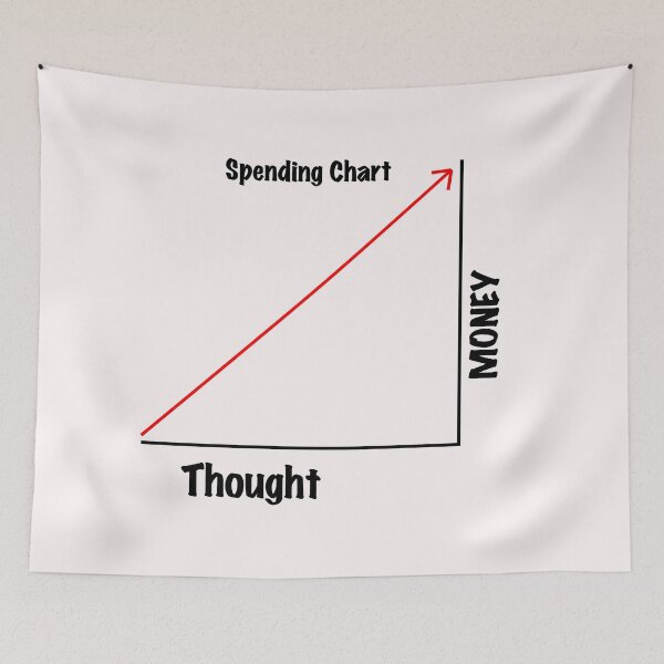 Item preview,  Spending Chart 2 designed and sold by DesignAFind.