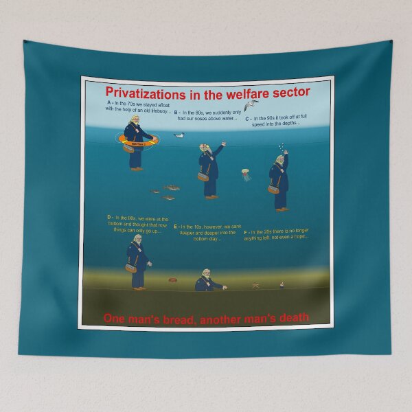 Item preview, Privatizations in the welfare sector designed and sold by ALF2023.