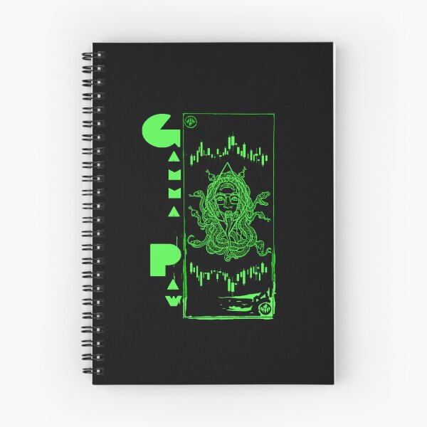 Item preview, MARKETS GAMMA PAW designed and sold by Jacob Wayne Bryner.