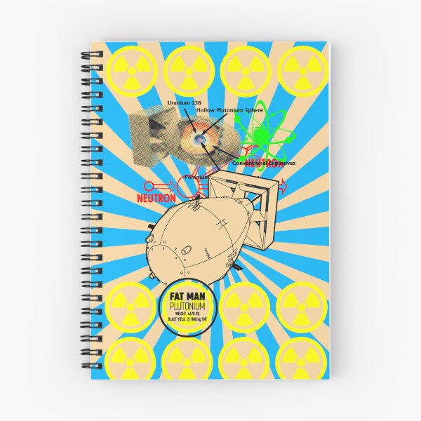 Item preview, Fat Man designed and sold by Mr Groovey.