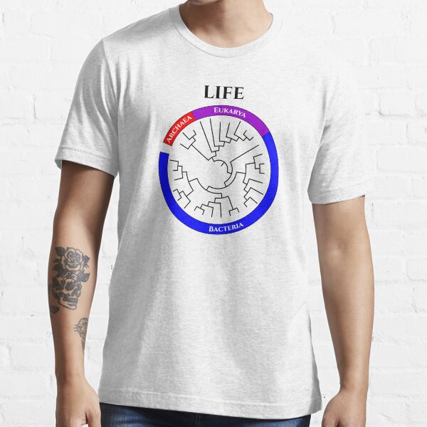 Item preview, Circular Tree of Life designed and sold by Biology Simulations.