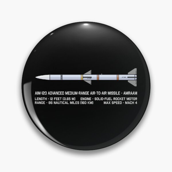 Item preview, AIM-120 AMRAAM Air to Air Missile Infographic Diagram designed and sold by MilitaryMart.