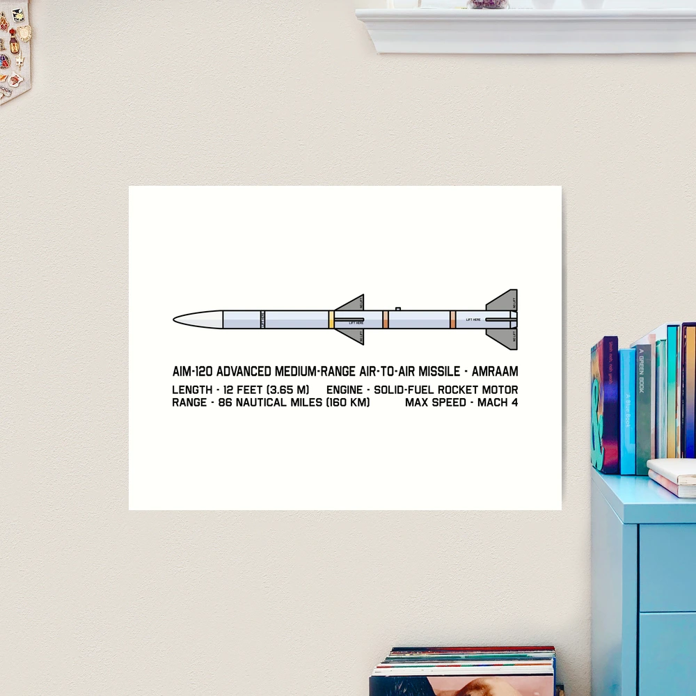 AIM-120 AMRAAM Air to Air Missile Infographic Diagram
