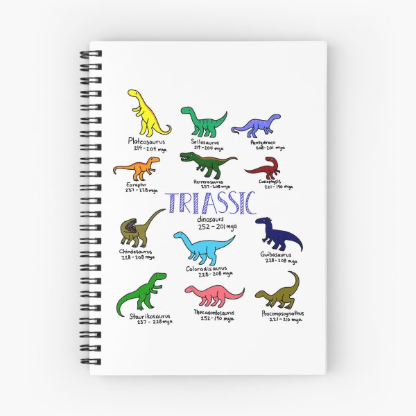 Item preview, Triassic Dinosaurs designed and sold by Lydia Conder.