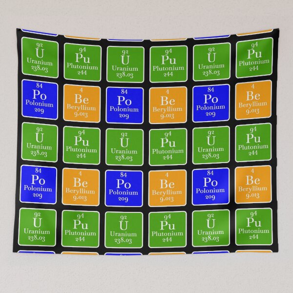 Item preview, Hey-Ho! Let’s Go Atomica 3 designed and sold by Mr Groovey.