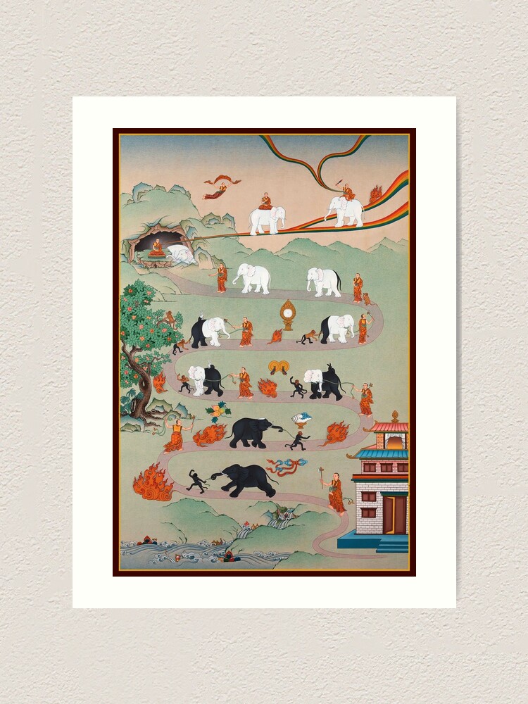 Buddhism Print - The Nine Mental Abidings Path of Samatha