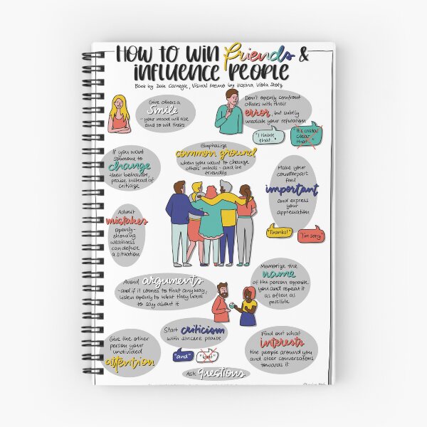 Item preview, How to win friends & influence people - Visual Memo by Karina Stolz designed and sold by VisualMemos.