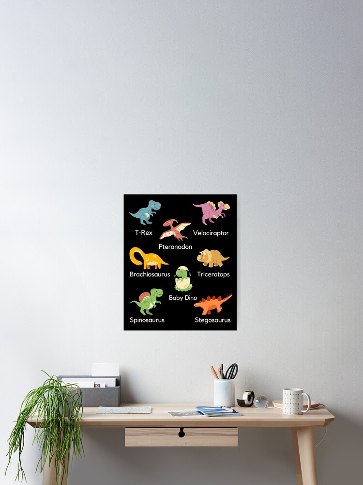 Types of Dinosaur Poster