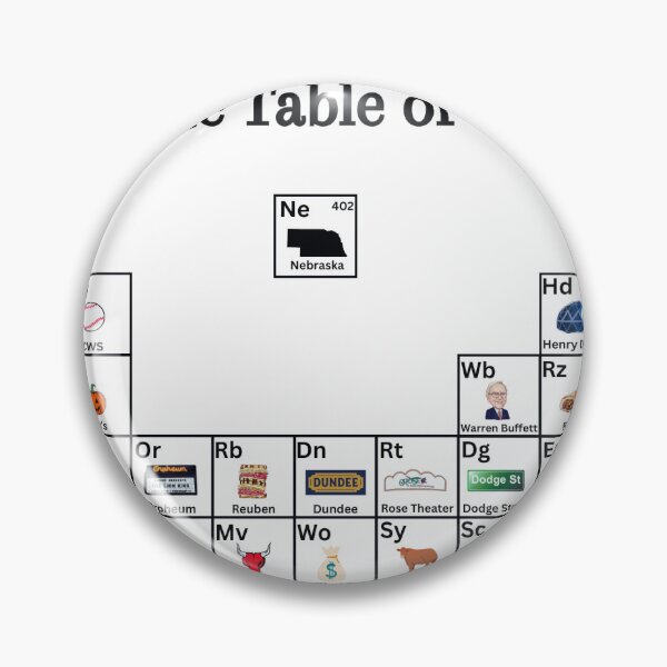 Item preview, Periodic Table of Omaha, Funny Omaha Local Gift designed and sold by 2manybrews.