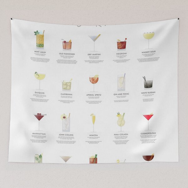 Item preview, Cocktail chart - Classic recipes designed and sold by brentonclant.