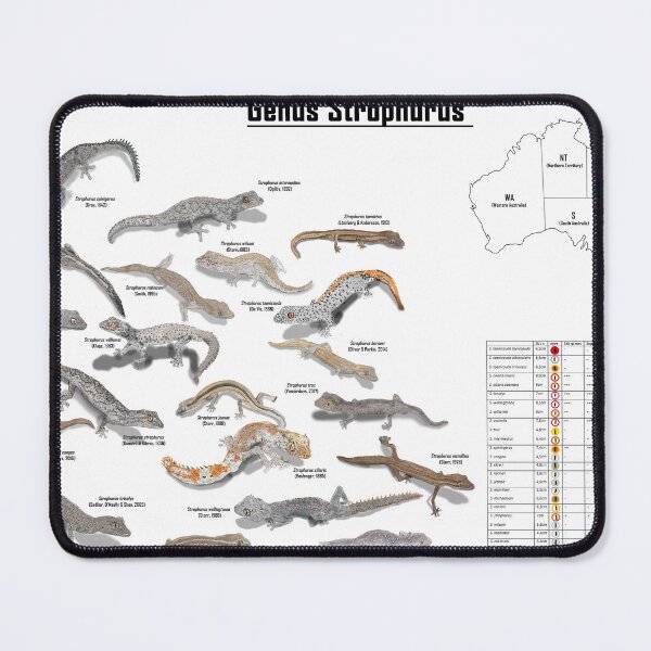 Item preview, strophurus designed and sold by TsyenD-art.