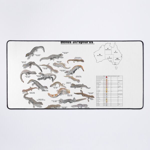 Item preview, strophurus designed and sold by TsyenD-art.
