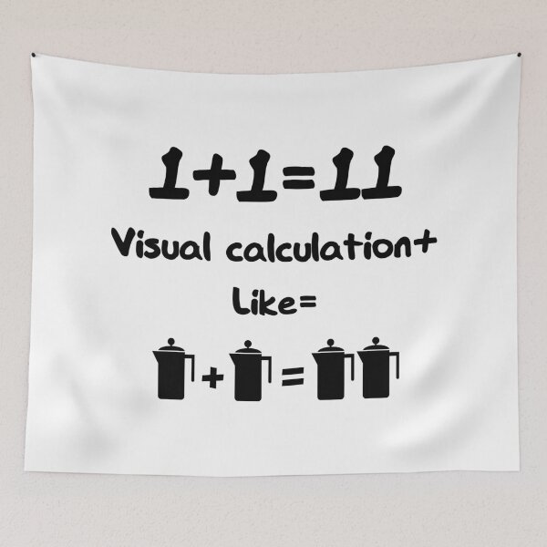 Item preview, Funny Visual calculation designed and sold by emhoteb.