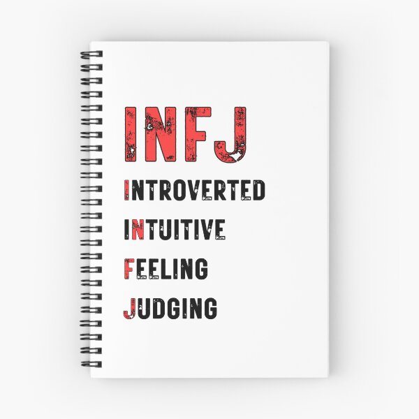 Item preview, INFJ. Personality Type designed and sold by Rebel-Design.