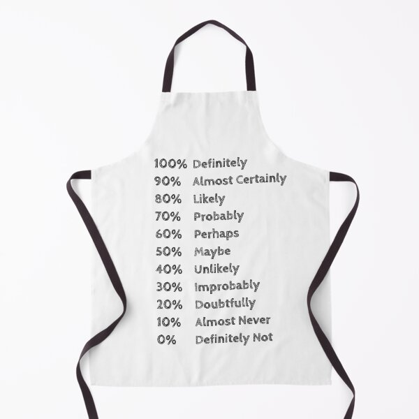 Item preview, Degrees of Certainty - Black Text designed and sold by savasanaqueen.