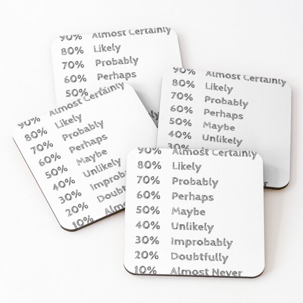 Item preview, Degrees of Certainty - Black Text designed and sold by savasanaqueen.