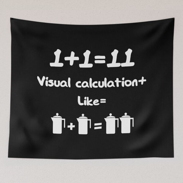Item preview, Funny Math Visual calculation designed and sold by emhoteb.